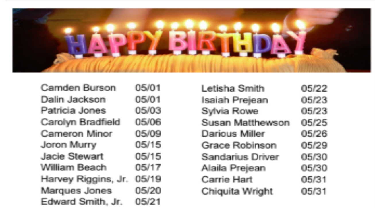 May 25 -Birthdays Final